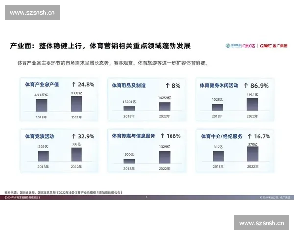 国际体育赛事推动全球交流与城市品牌发展的新趋势研究观察分析