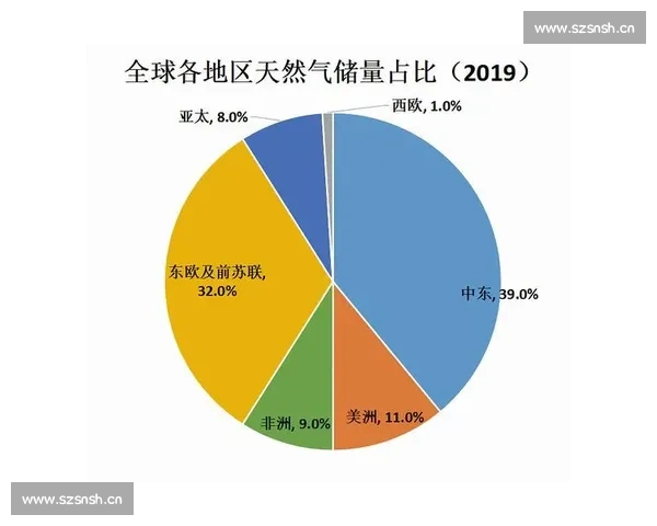 权威数据解析助你精准把握全球热门体育赛事推荐指南趋势策略实战