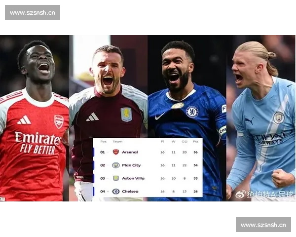 英超争冠格局生变豪门混战新星崛起引爆赛季高潮与伤病考验战术博弈